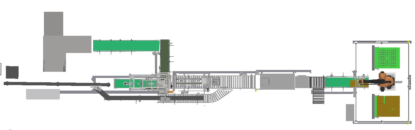 包装线集成方案